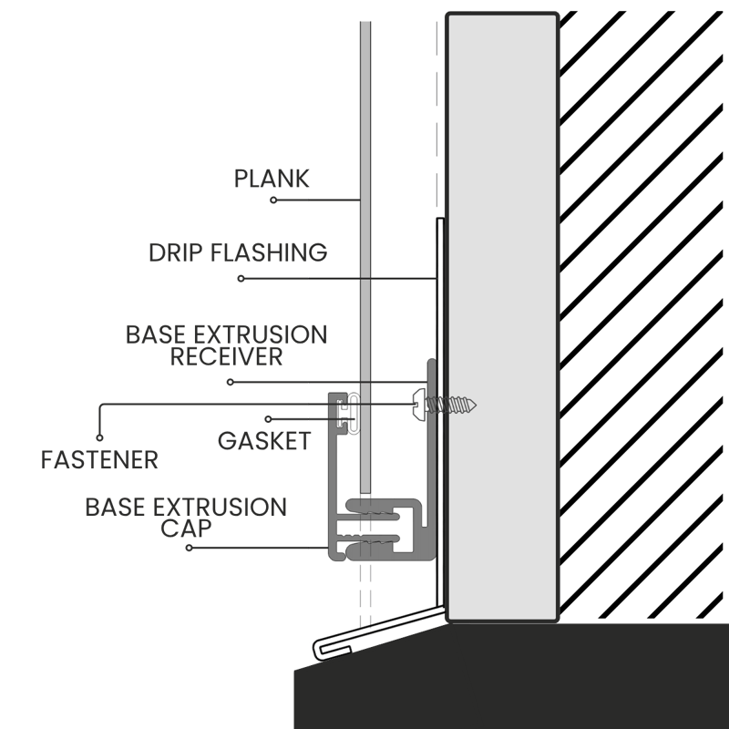 BASE EXTRUSION (1)