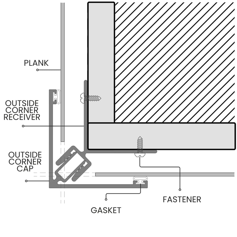 osc EXTRUSION (1)